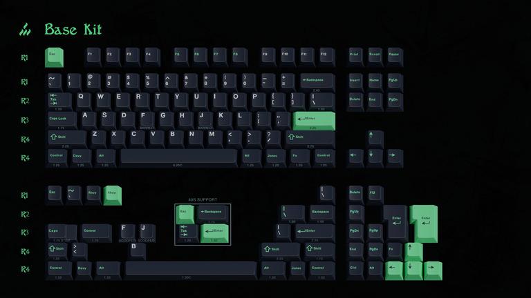GMK Davy Jones' Locker (IC)