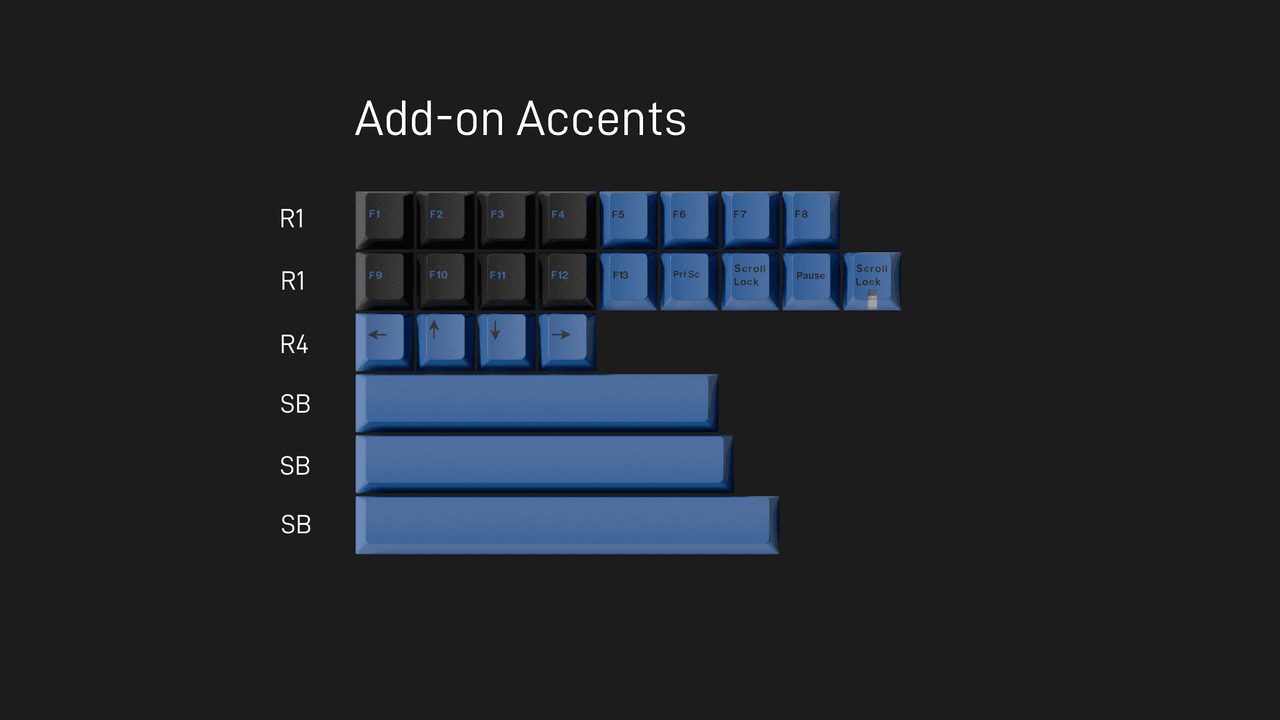 GMK CYL Splash - Gallery image 4 showing project details