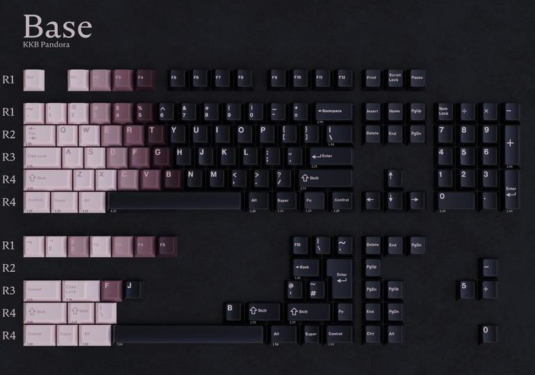 KKB Pandora (GB)