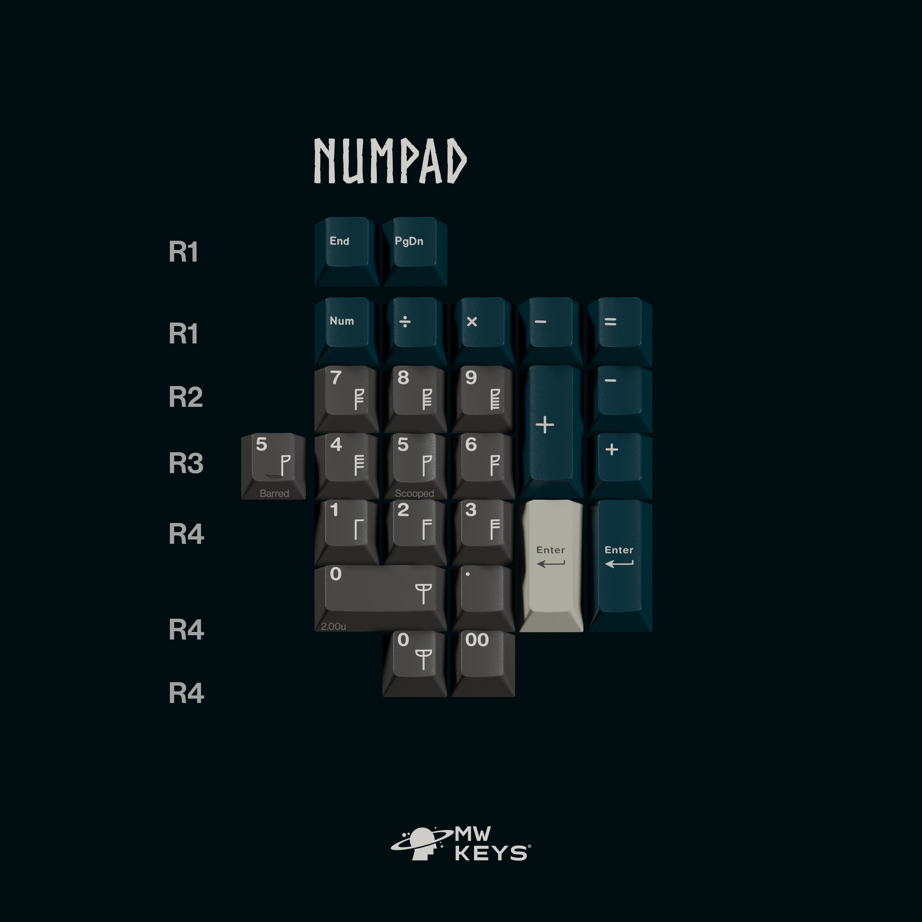 MW Norse ABS Doubleshot - Gallery image 5 showing project details