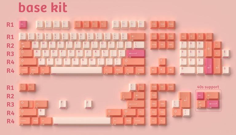 GMK Orange Boi (IC)