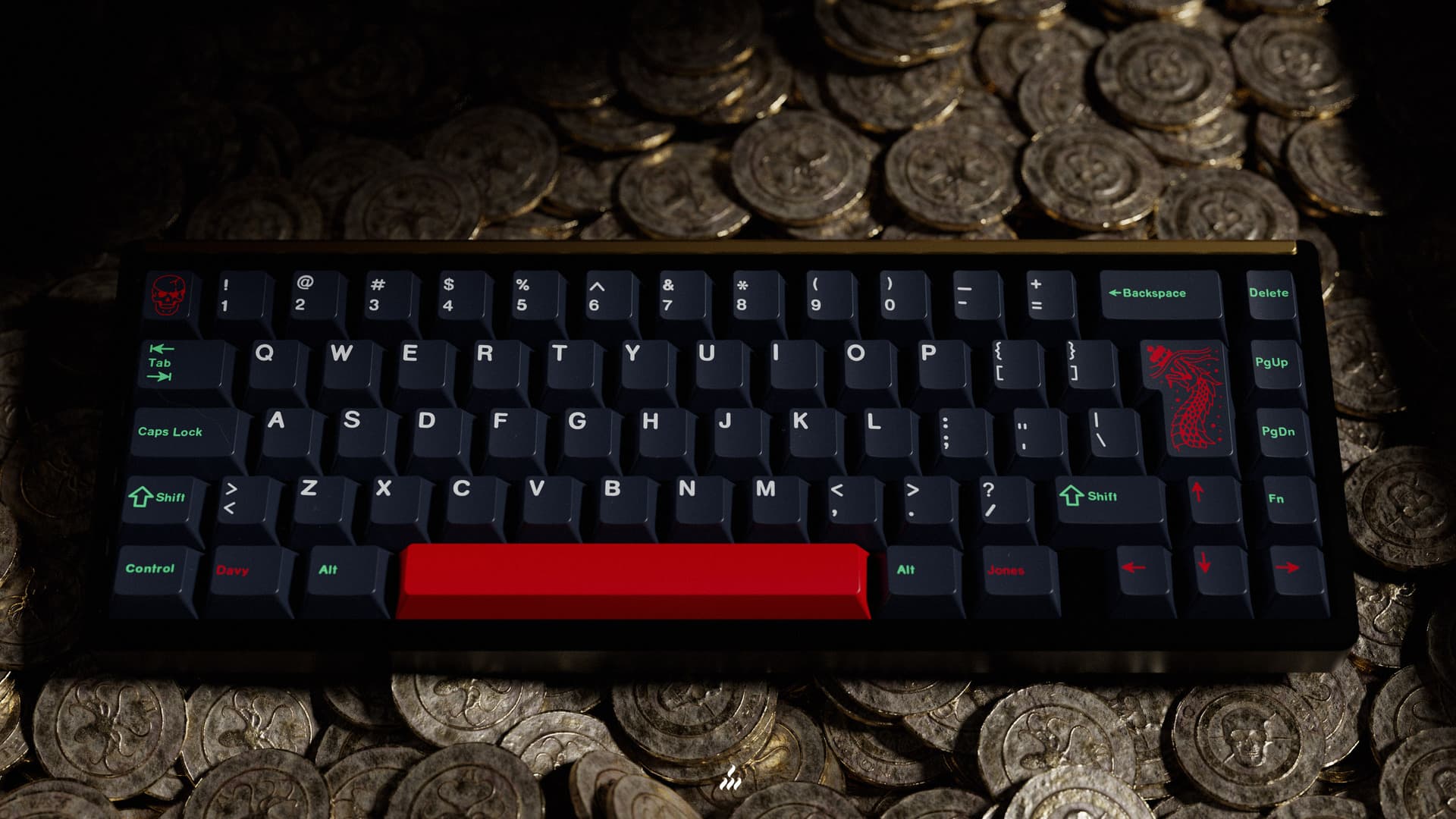 GMK Davy Jones' Locker