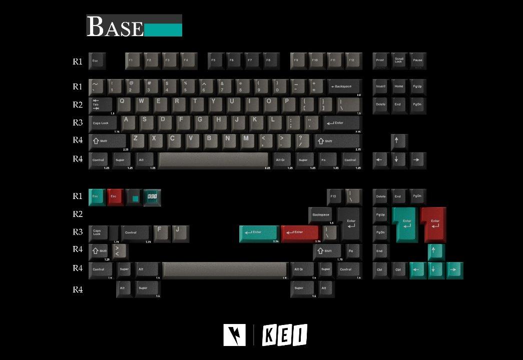 Keykobo Dolch Cadet Keycap (GB)
