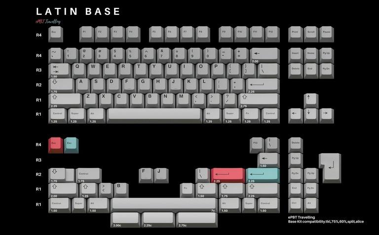 ePBT Travelling - Keycap group buy cover image featuring ePBT, keyboard, keycaps, group buy, vendors, kits, pricing, renders, deskmat, collabs