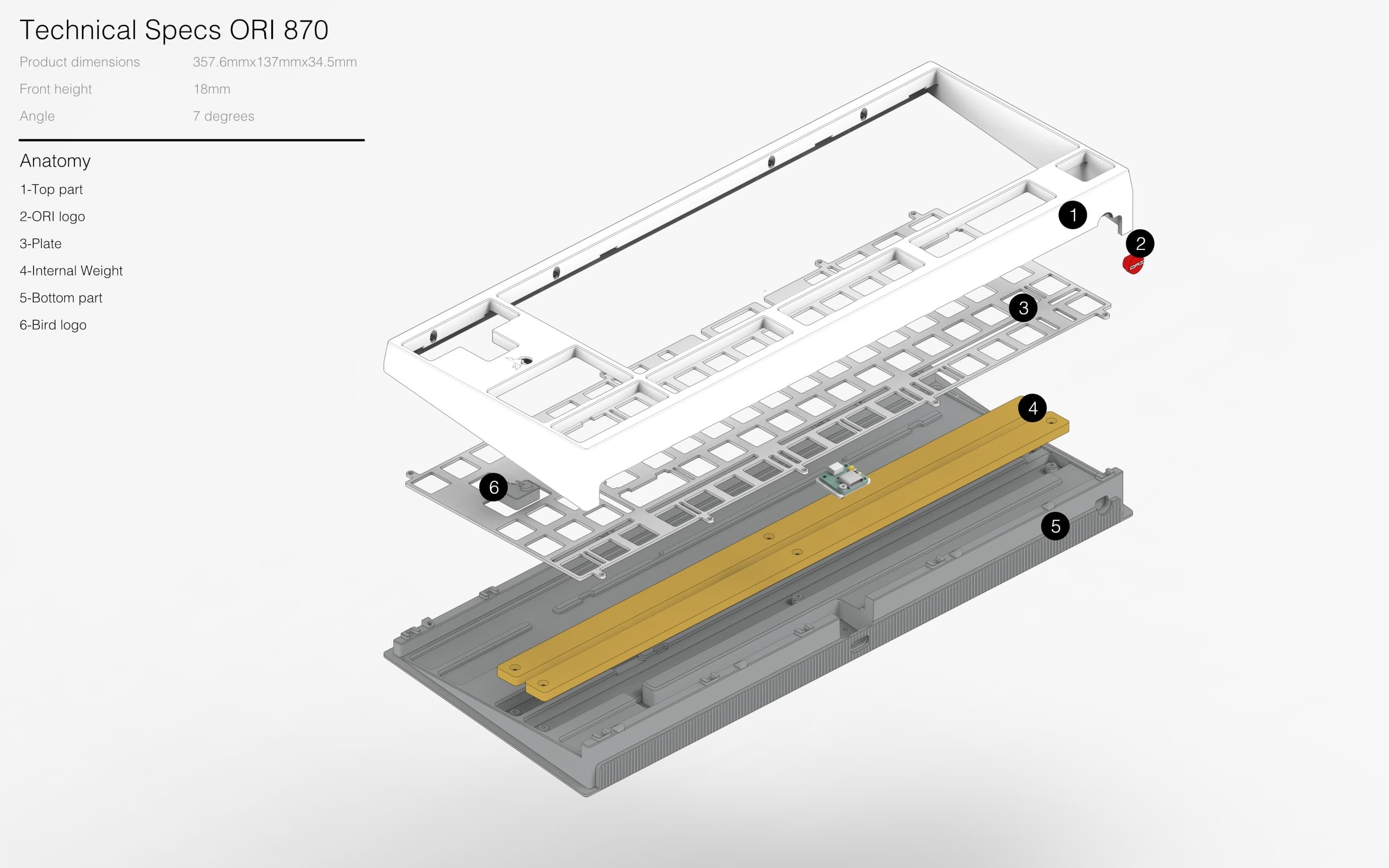 ORI 870 - Gallery image 3 showing project details