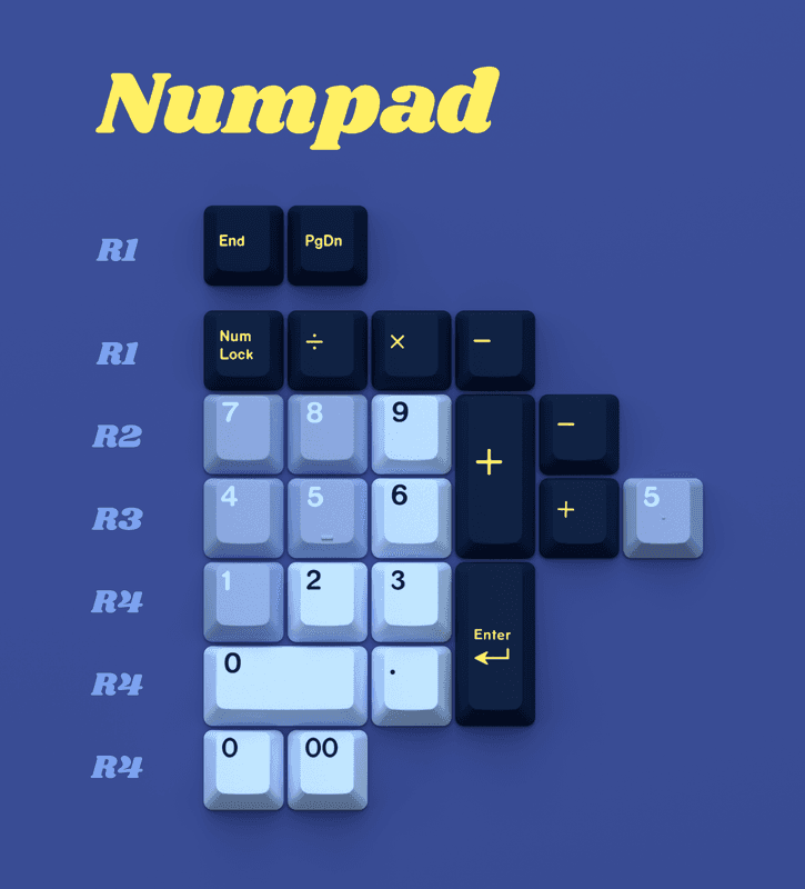 DCS UFO - Gallery image 3 showing project details