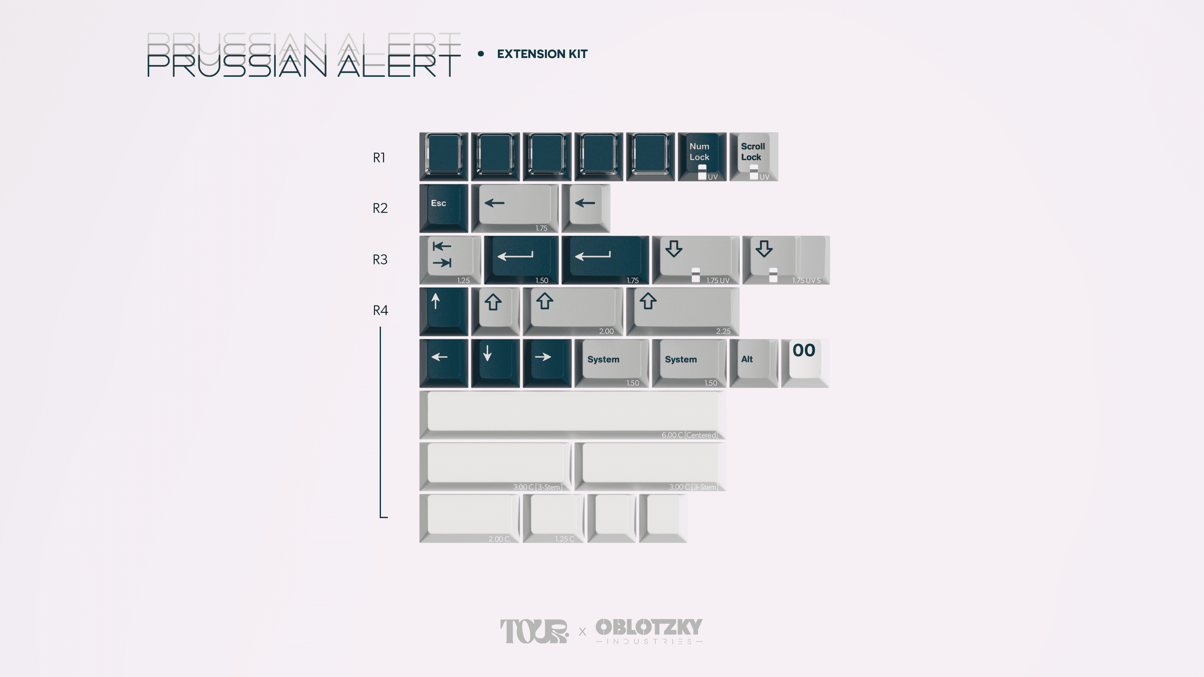 GMK CYL Prussian Alert - Gallery image 2 showing project details