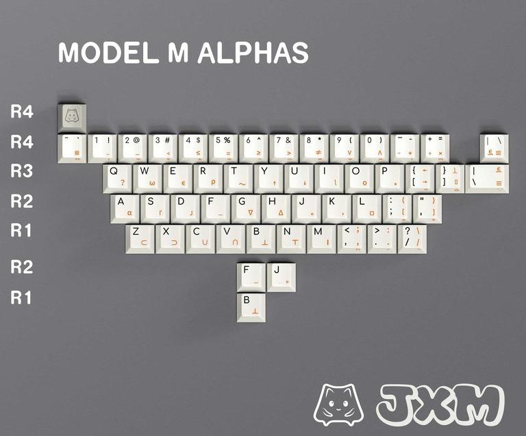 ALOHAKB JXM Keycaps (GB)