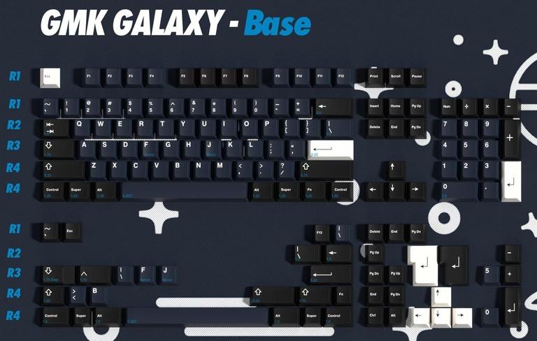 GMK Galaxy (GB) - Keycap group buy cover image featuring GMK Galaxy, keycaps, keyboard, GMK CR, GMK WS1, RAL 260 30 20, group buy, desk mats, collaboration, aesthetics, accessories