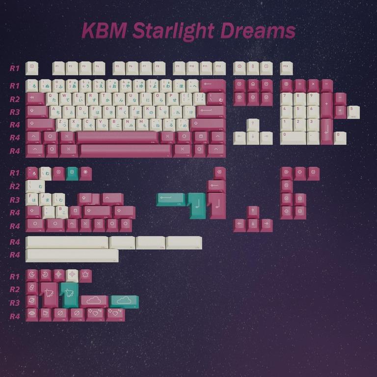 KBM Starlight Dreams (IC)