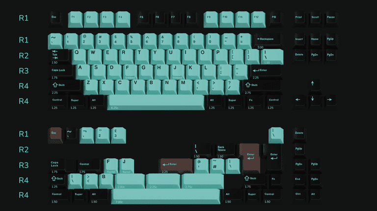 Keykobo Verdigris (IC)