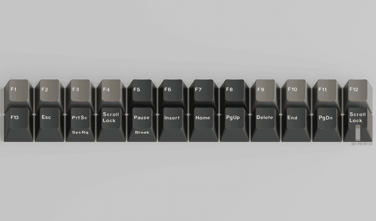 GMK Wob/Dolch R0 (IC)