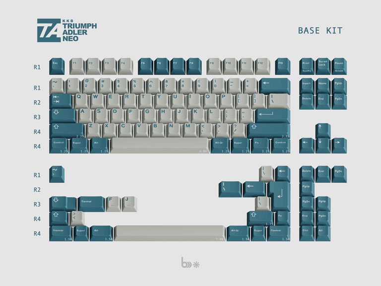 KKB Triumph Adler Neo (IC)