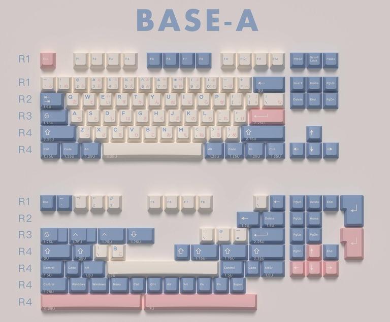Fantasy Land Keycap (IC)