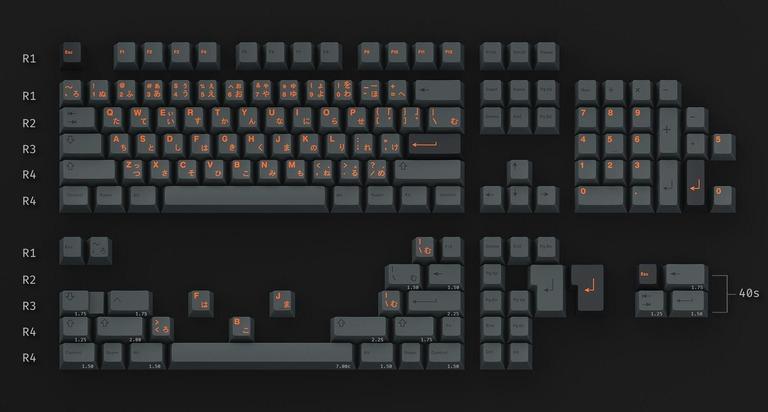 GMK Cinder