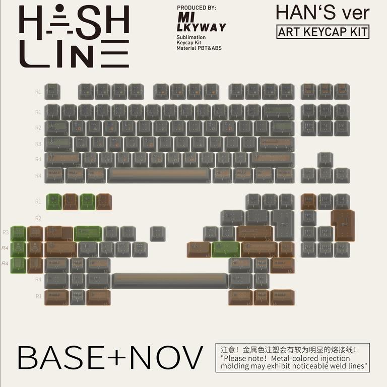 MW Hash line (IC)