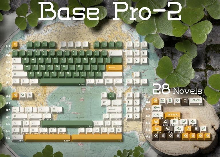 Domikey Adventurer Keycaps (GB)