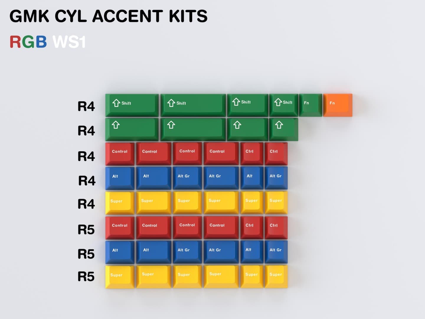 GMK CYL Accent Kits (IC)
