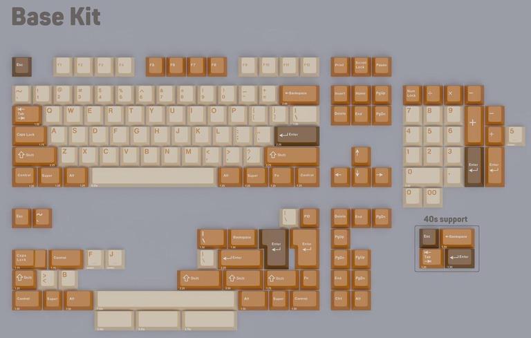 KBM Caramel (IC)