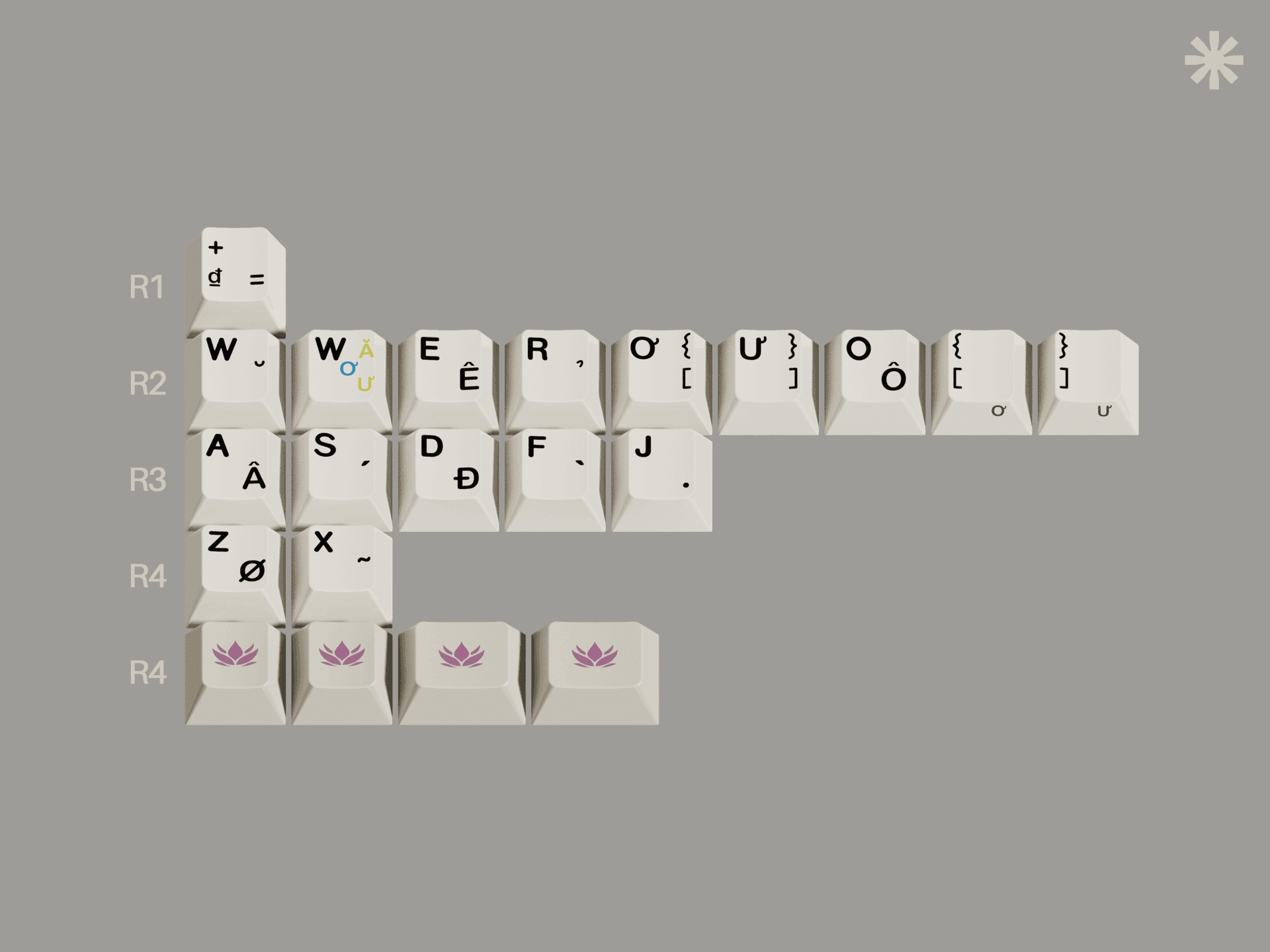 GMK TELEX/Viet Add-on Kit