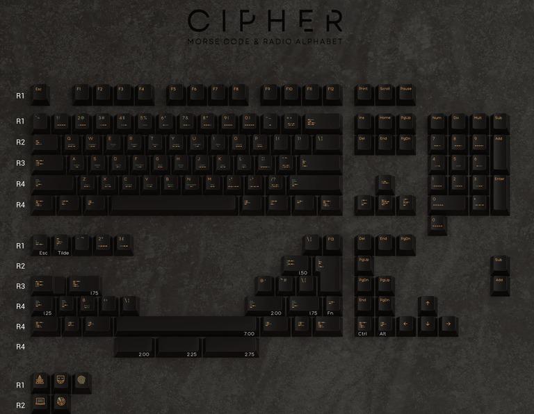 SL Cipher Keycaps