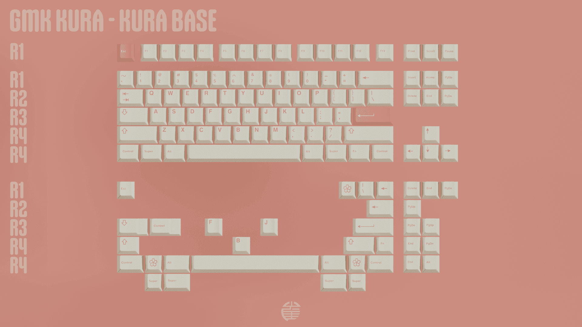 GMK Kura
