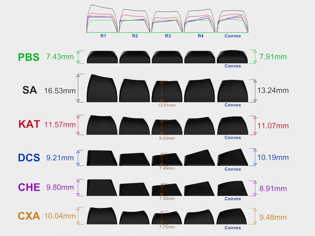 Selected image 0