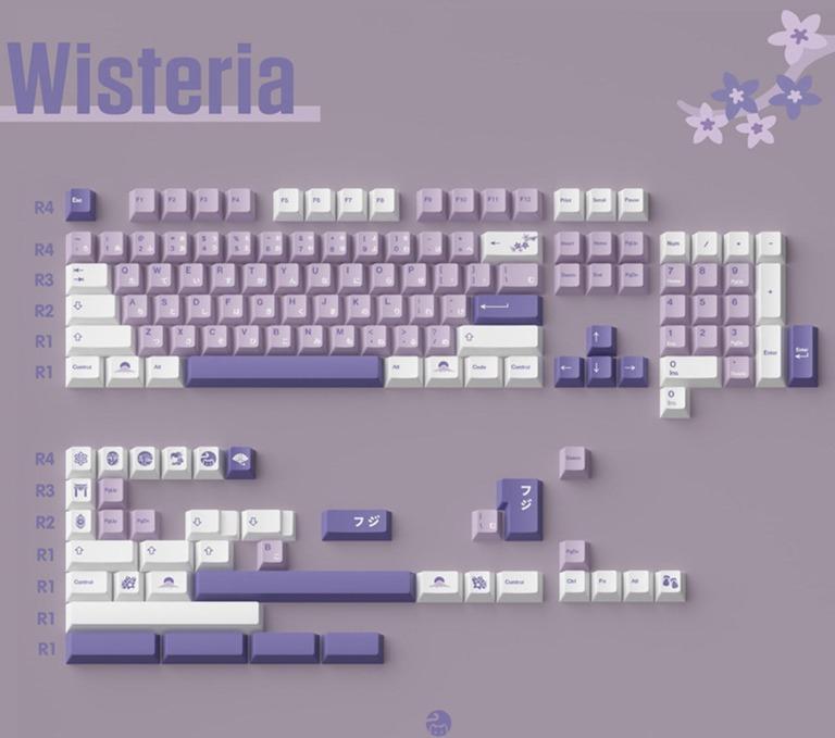Unikeys Wisteria Light/Dark Cherry Profile Keycaps (IC)