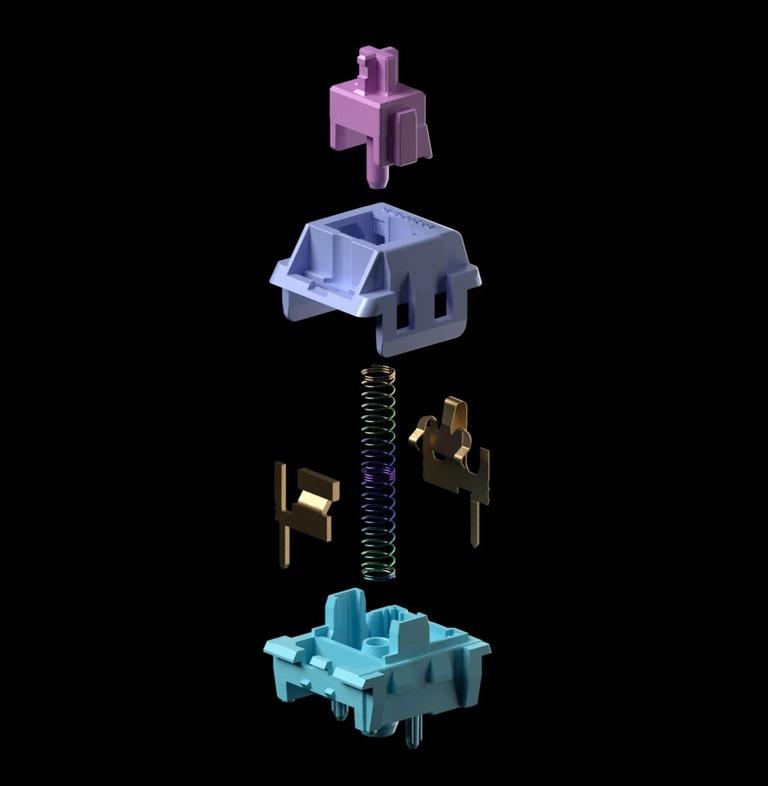 Four Budget Switches