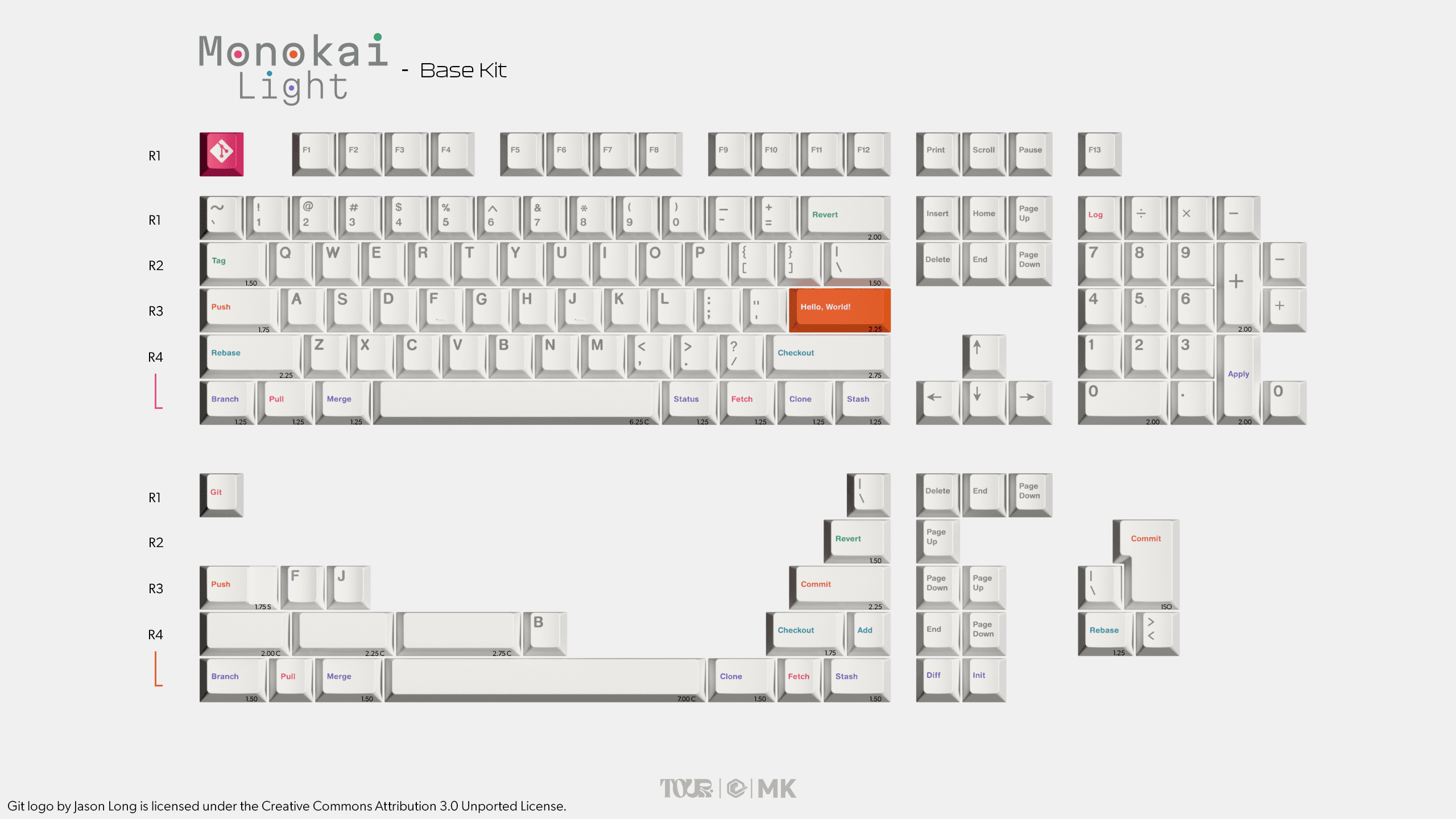GMK CYL Monokai Light - Gallery image 1 showing project details