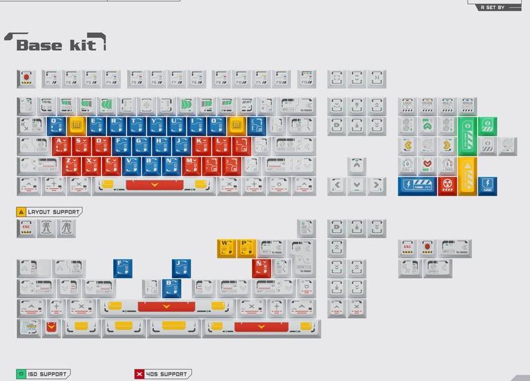 DCD The White Devil (IC) - Keycap interest check cover image featuring The White Devil keycaps, custom keycaps, GMK keycaps, anime keycaps, Gundam keycaps, mechanical keyboard, keyboard accessories, keycap set