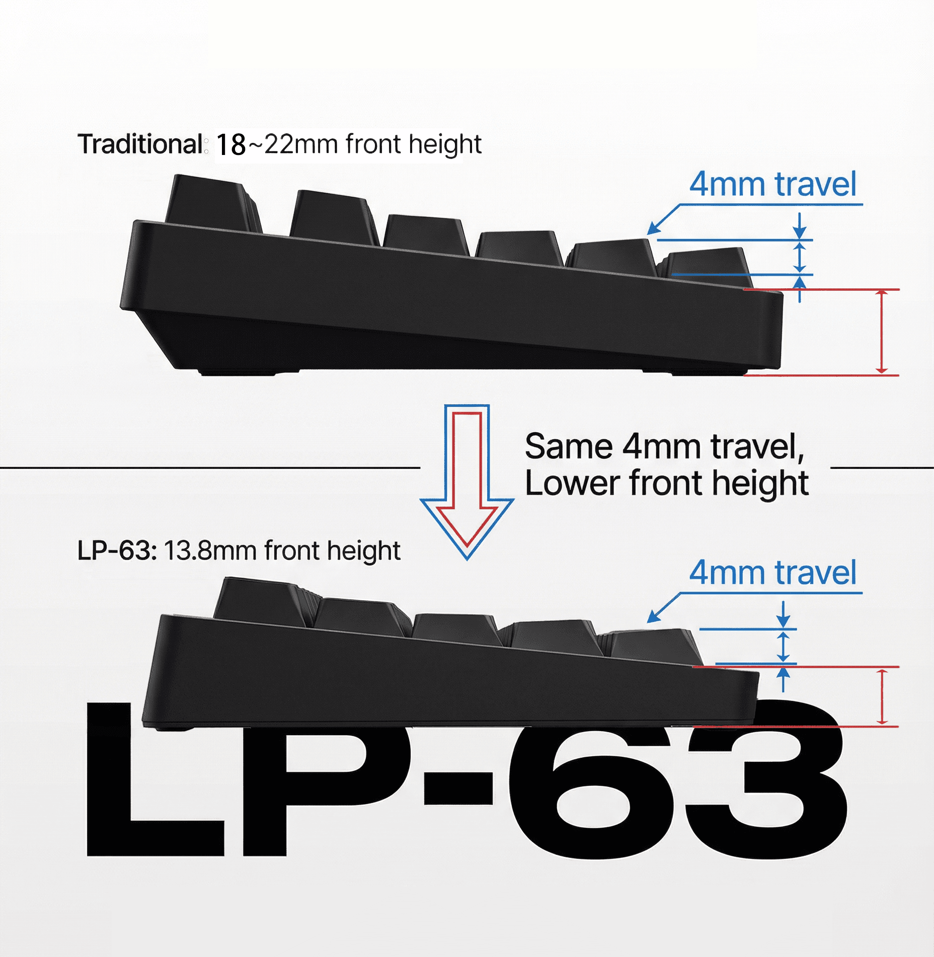 Ziprime LP-63 - Gallery image 2 showing project details