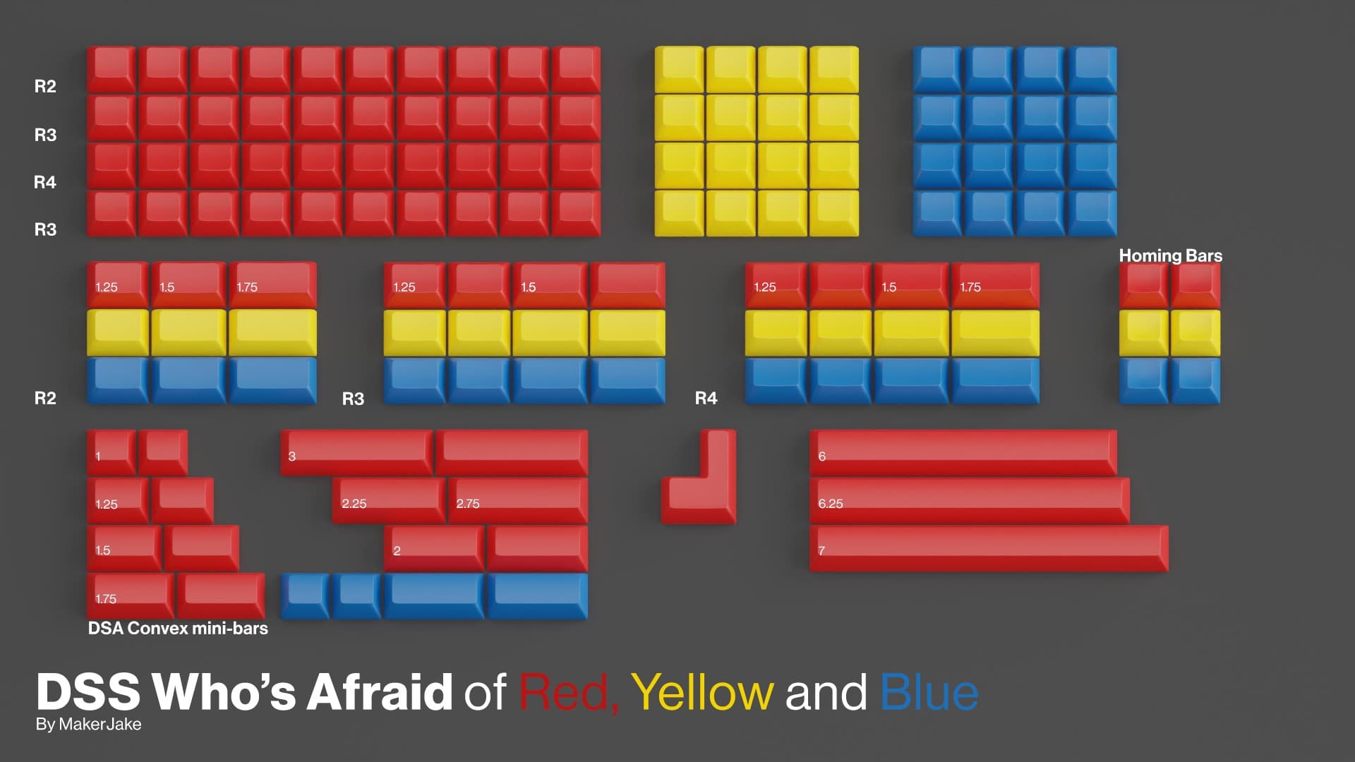 DSS Who's Afraid Keycap Set - Gallery image 2 showing project details