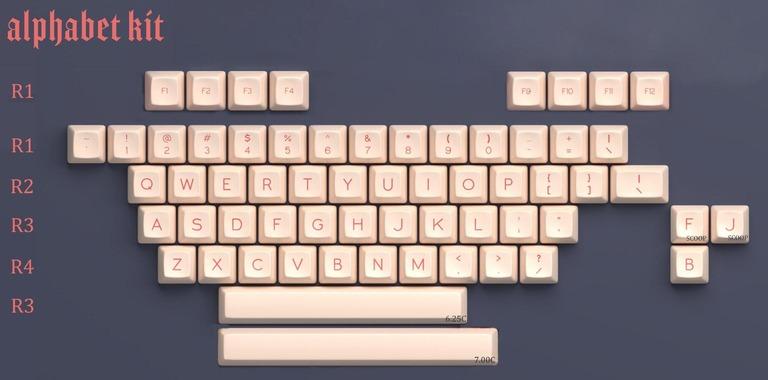 SA Fledgling (GB) - Keycap group buy cover image featuring SA Fledgling, keycap set, group buy, vintage, SA profile, doubleshot ABS, Signature Plastics, keyboard enthusiasts, kits, desk mats, artisan keycaps, collaborations