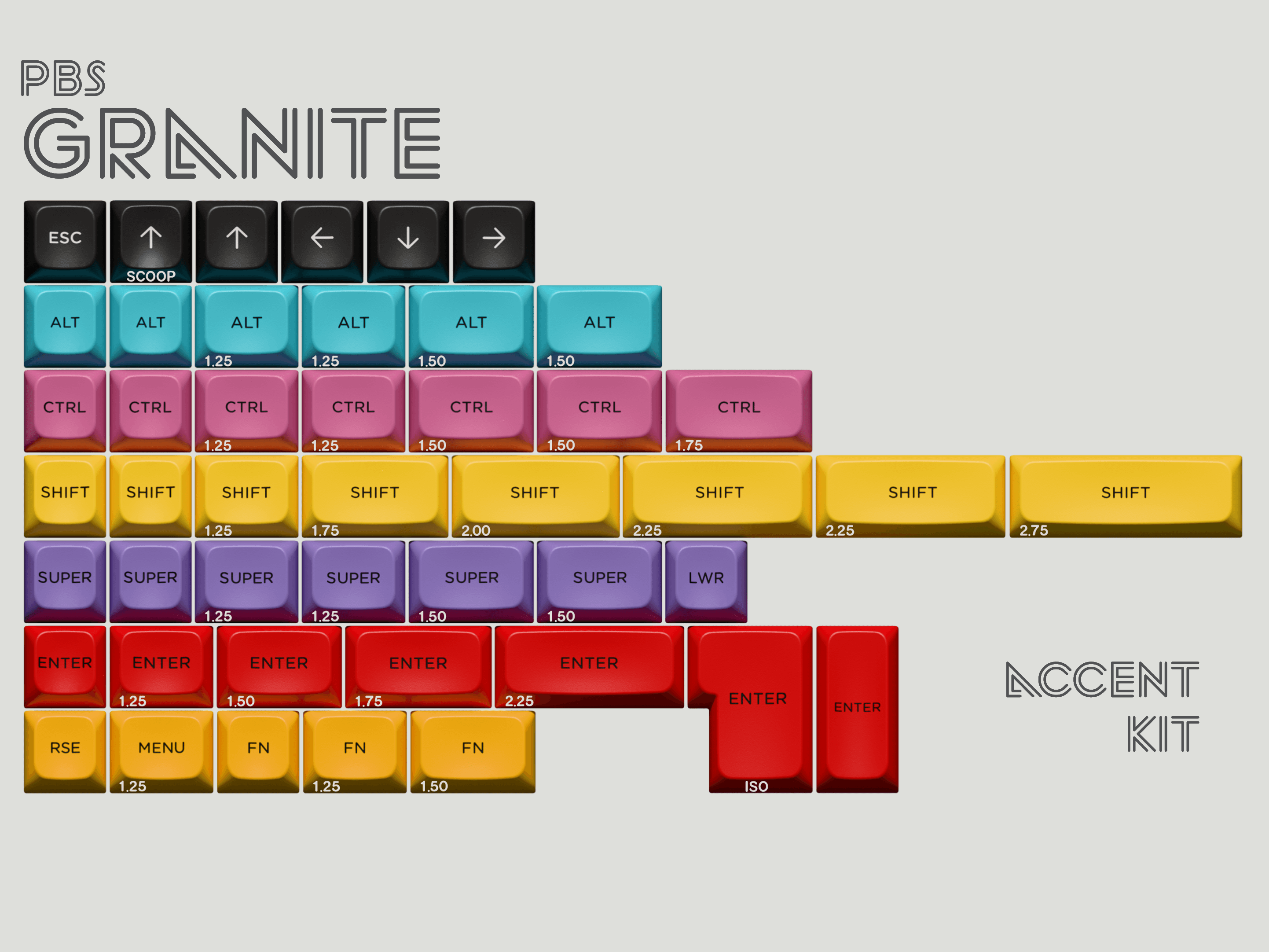 PBS Granite - Gallery image 4 showing project details