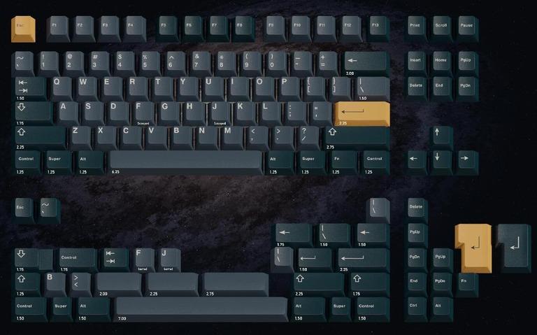 GMK Universe