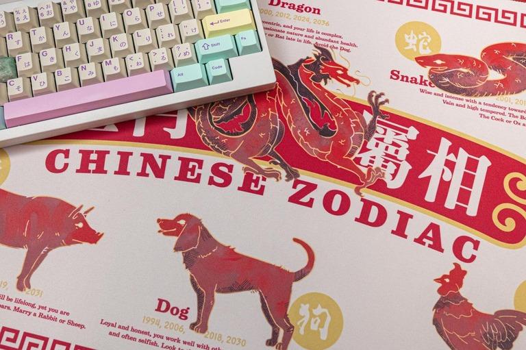 Chinese Zodiac Deskmat