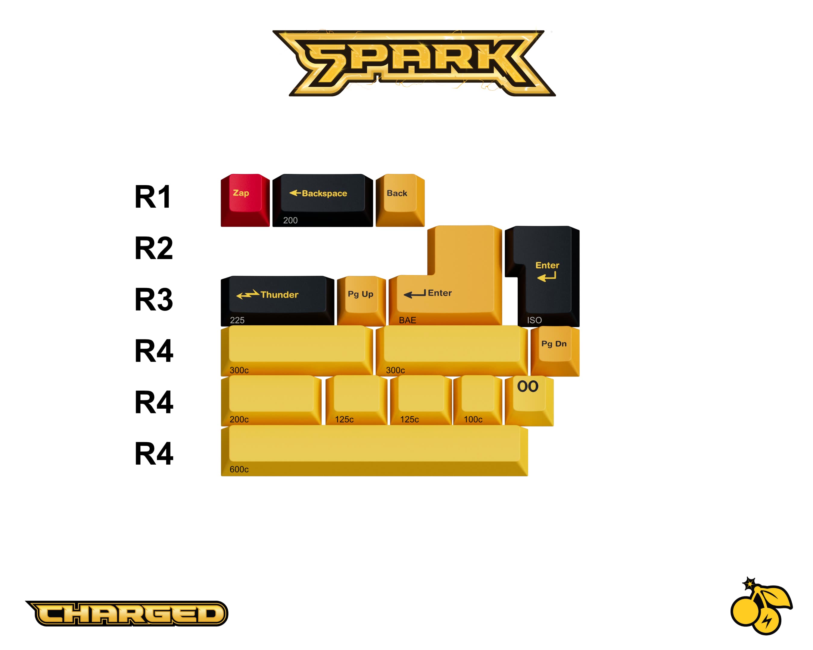 GMK Spark - Gallery image 3 showing project details