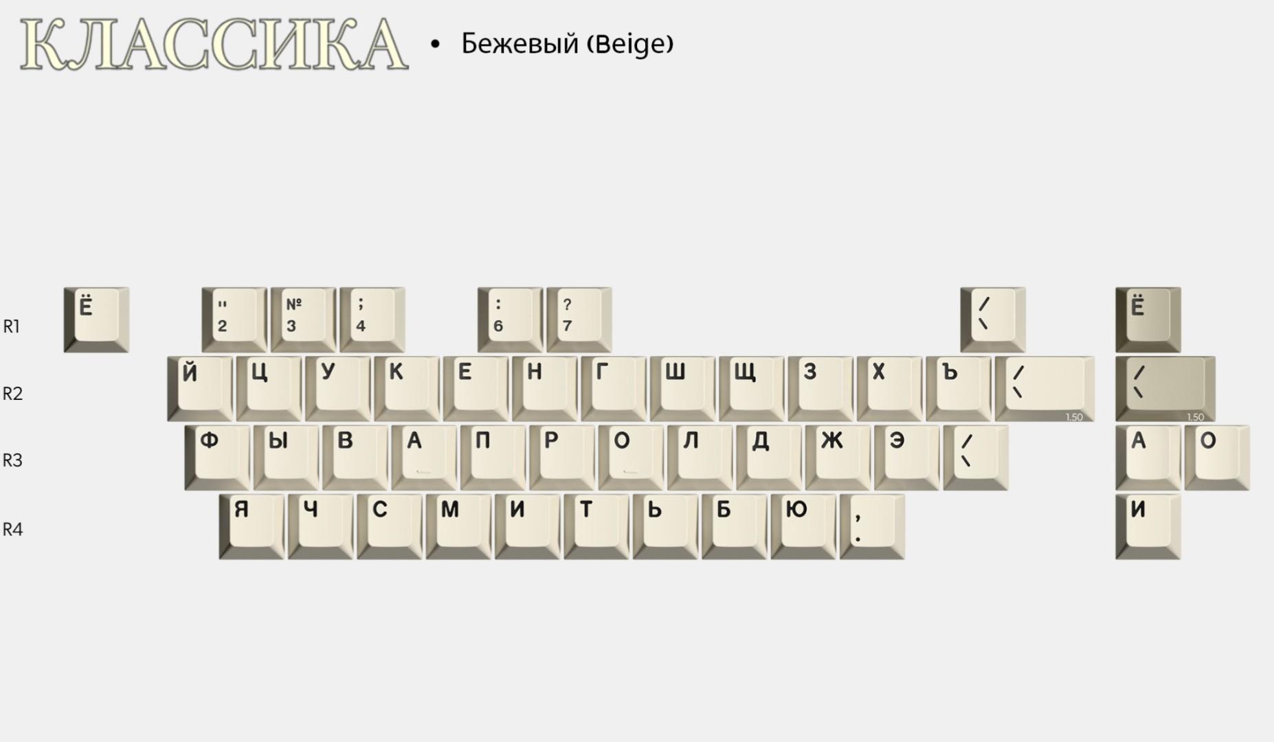 GMK CYL Классика (Classic) Mono-Cyrillic Alphas Kit - Keycap interest check by zlobin356