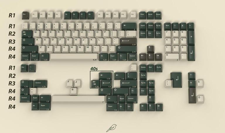 GMK Hunt Canceled