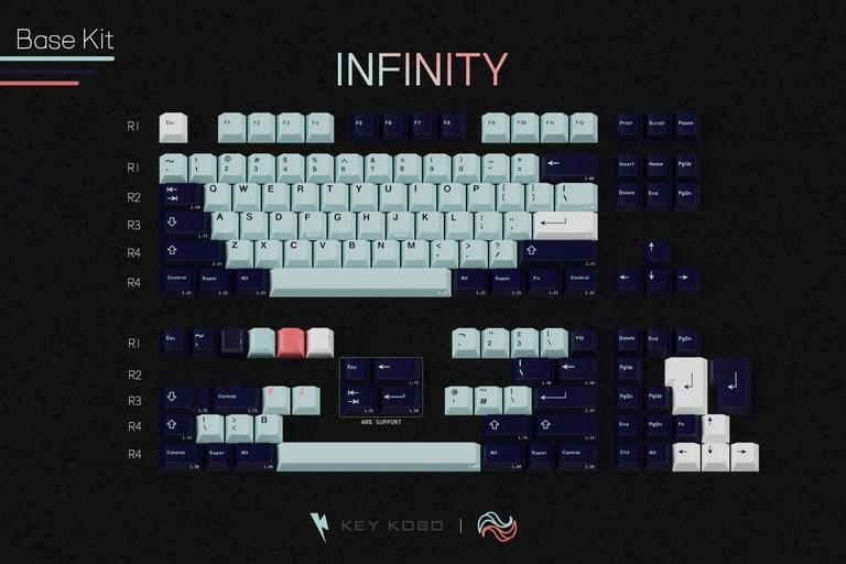 KeyKobo Infinity 無限 (IC)