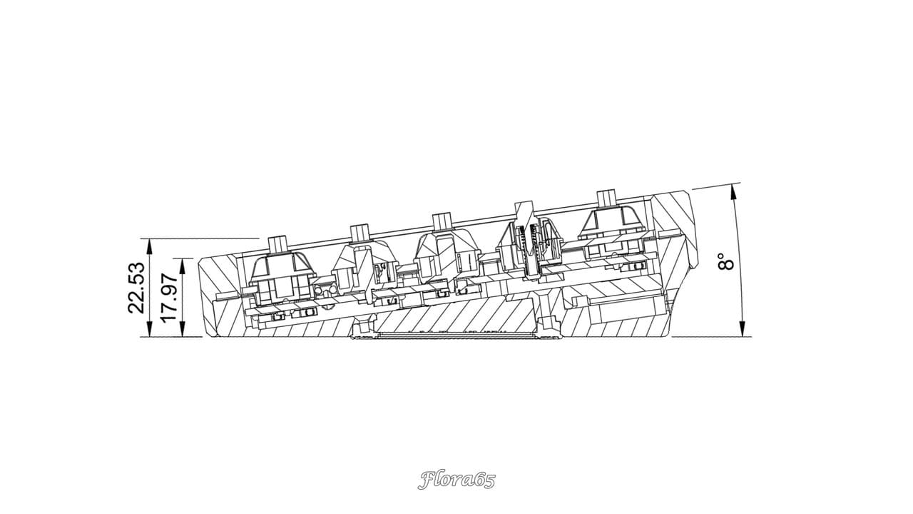 Flora65 - Gallery image 6 showing project details