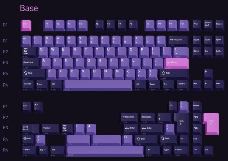 GMK Lilac Girl (IC)