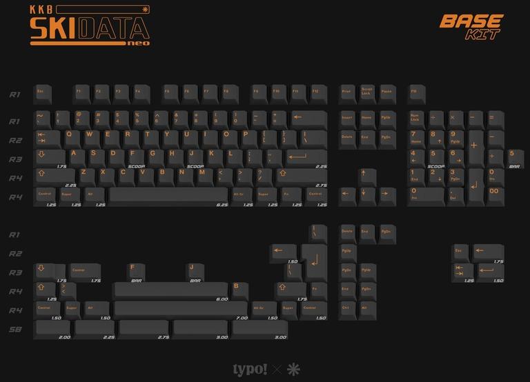 KKB Skidata Neo