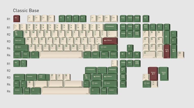 GMK Camping R3