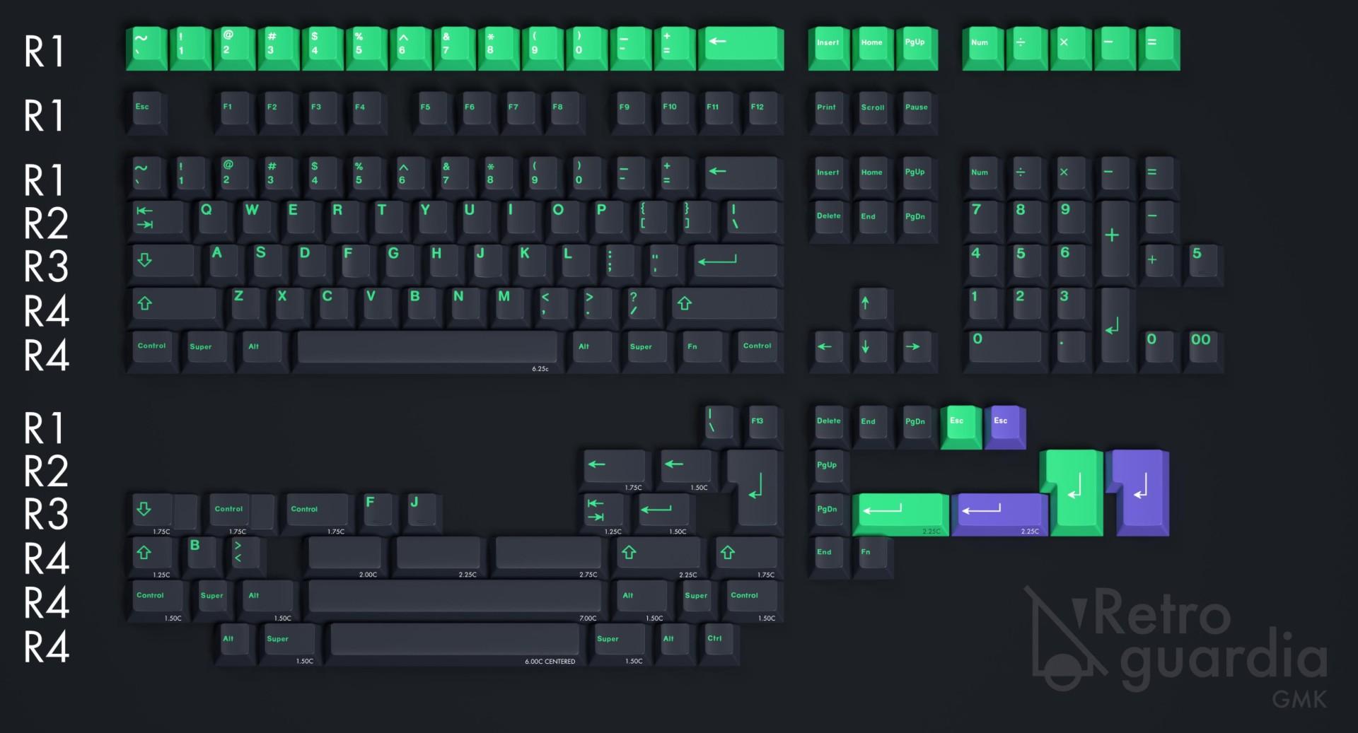 [IC] GMK Retroguardia - Keycap interest check cover image featuring GMK Retroguardia, mechanical keyboard, keycap set, retro, minimalist