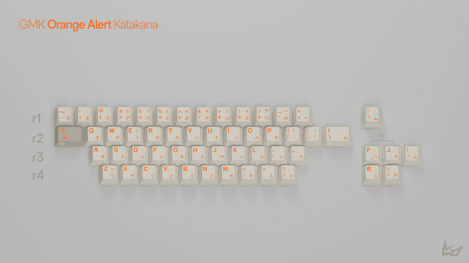 GMK CYL Orange Alert - Gallery image 5 showing project details