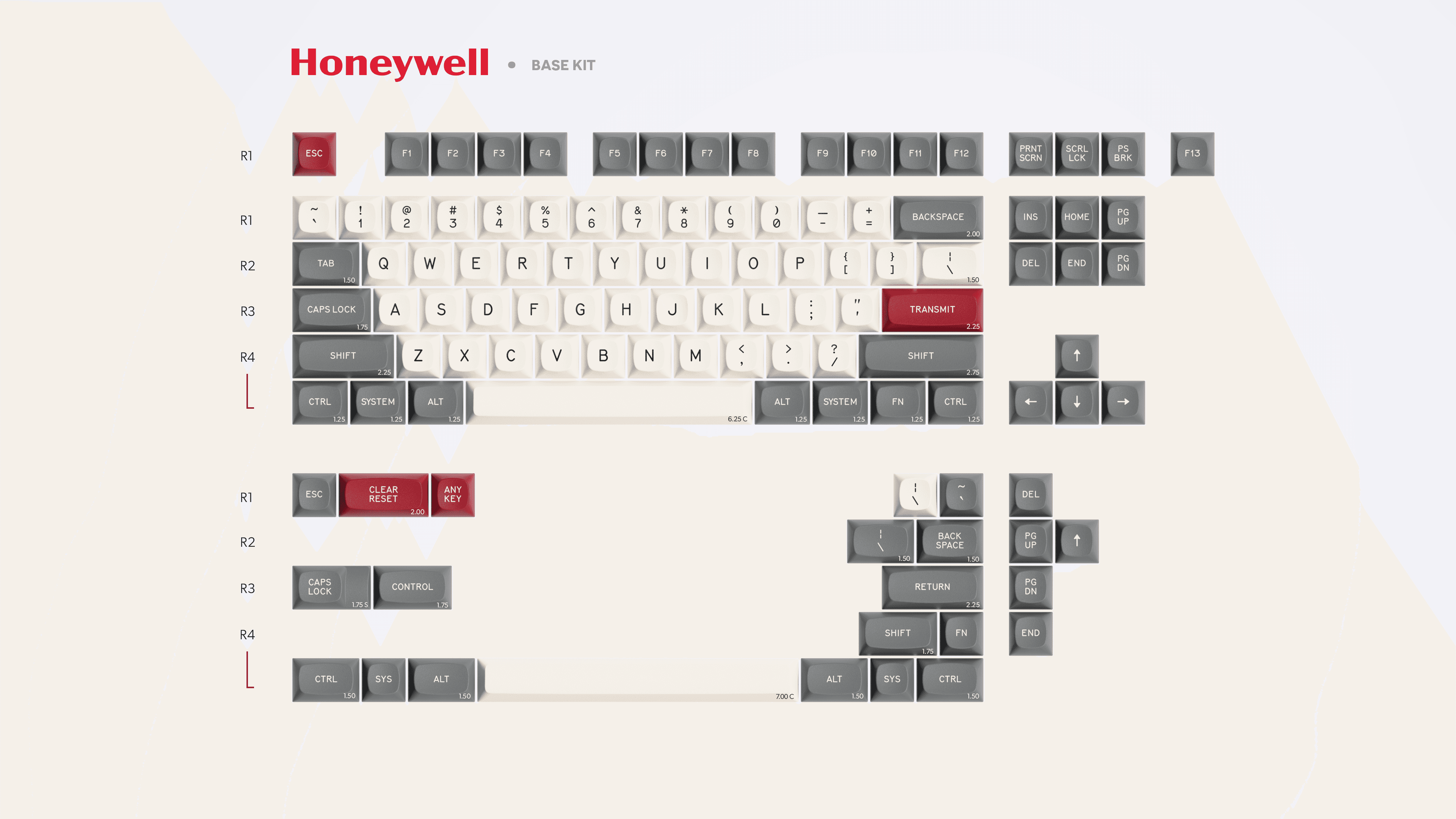 GMK MTNU Honeywell - Gallery image 1 showing project details