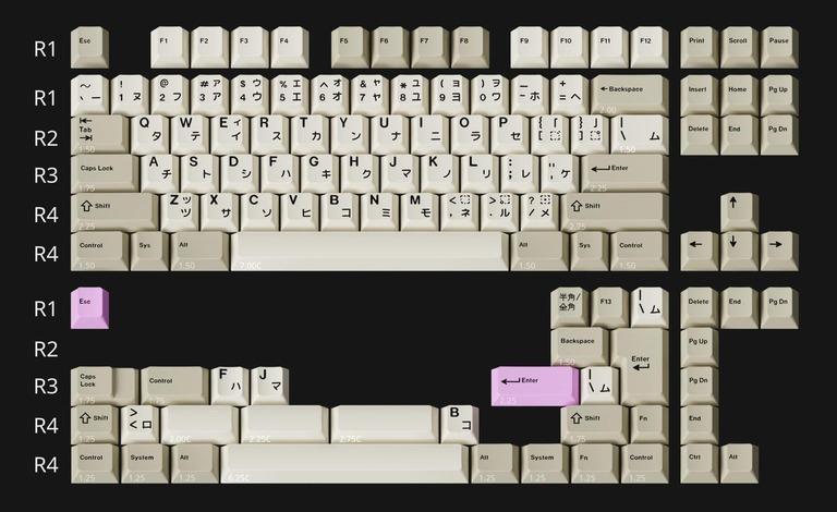 GMK Classic Retro Katakana (IC)