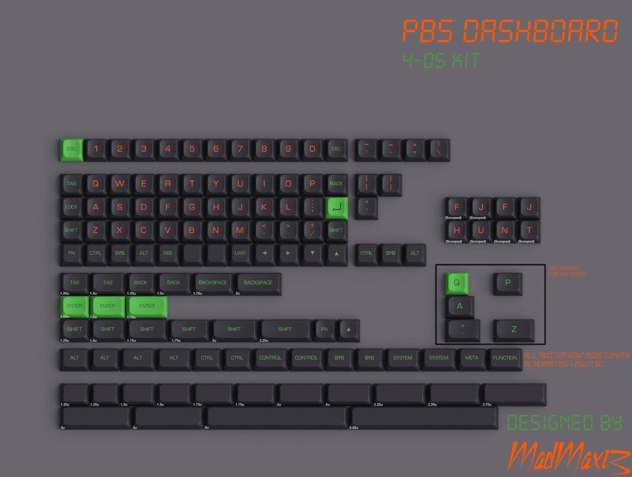 PBS Dashboard - Gallery image 4 showing project details